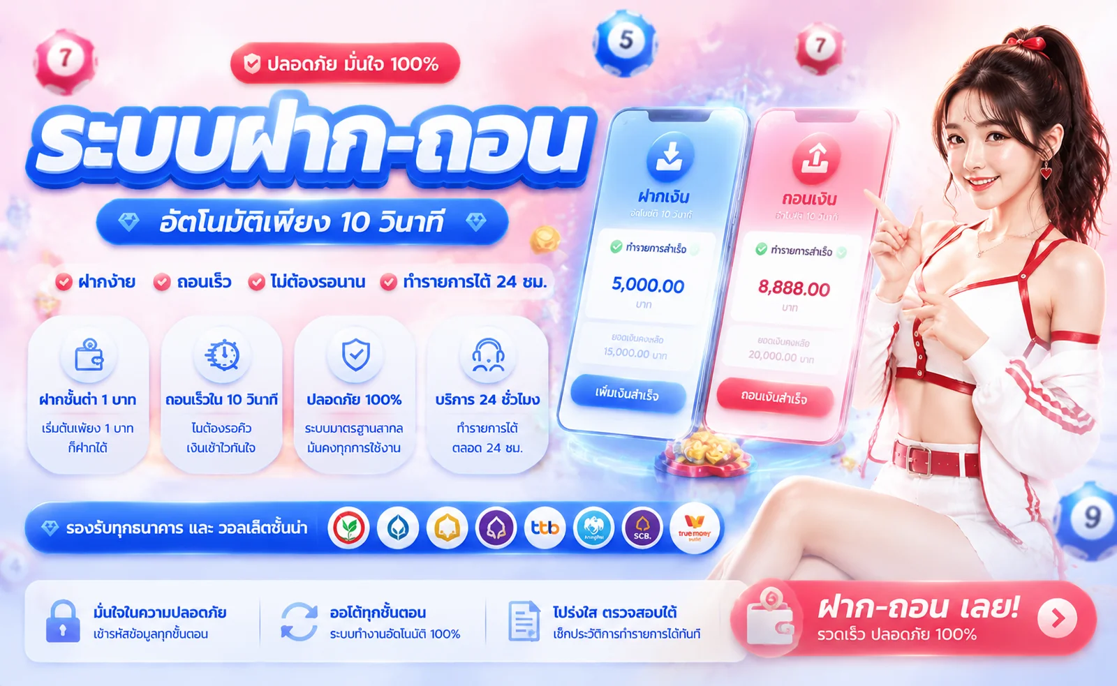 รวมเกมสล็อตแตกง่ายและบาคาร่าออนไลน์บน Thailottplus