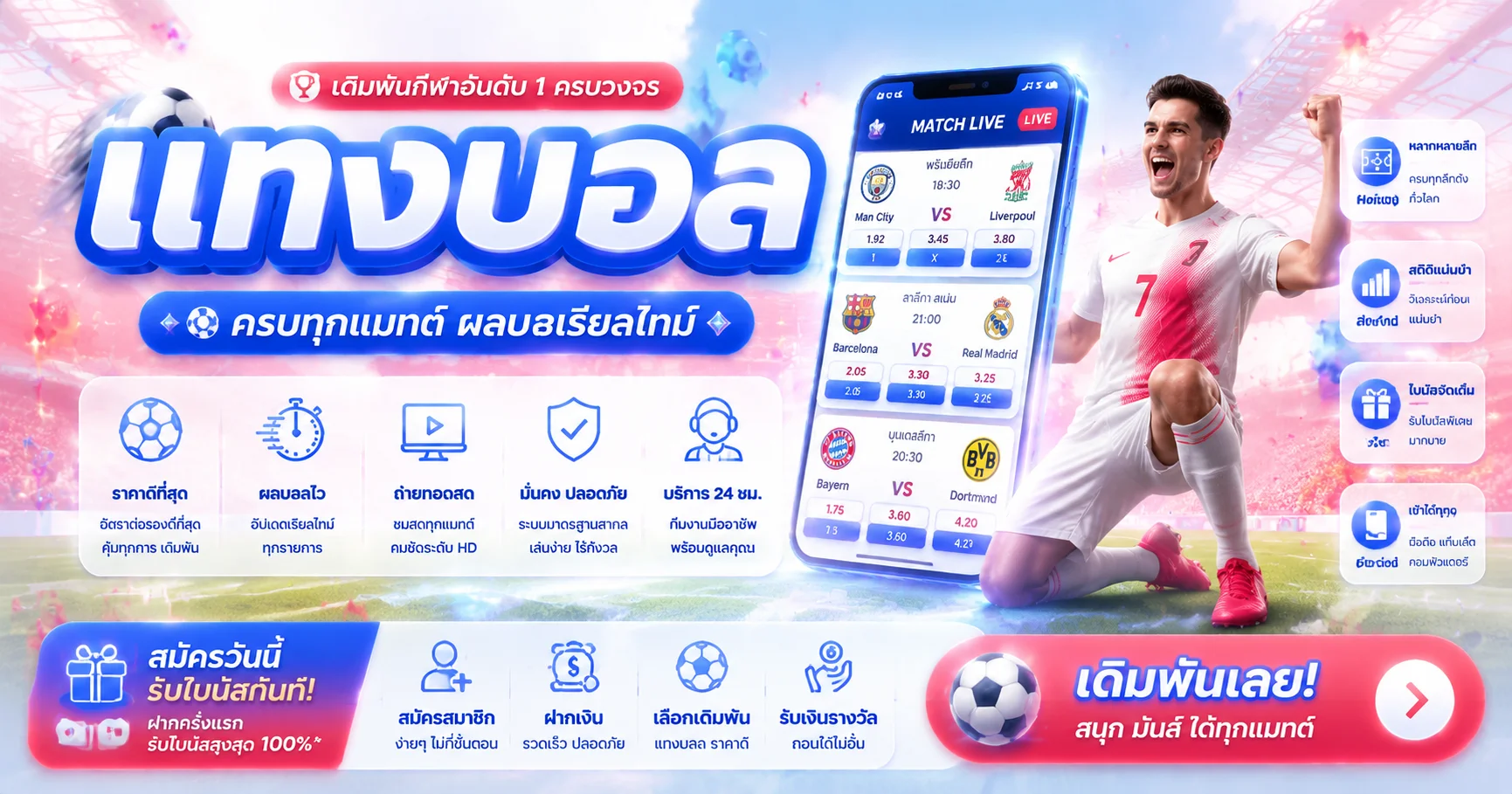 แบนเนอร์เดิมพันกีฬาออนไลน์ Thailottplus แทงบอลลีกดัง