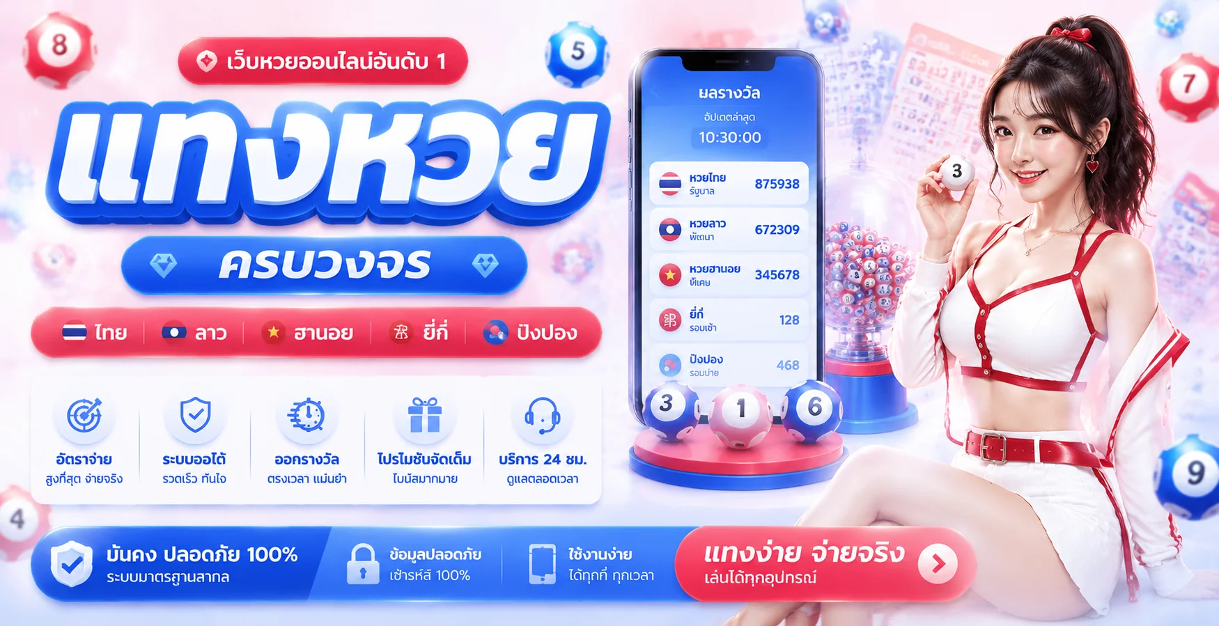 แบนเนอร์หวยออนไลน์ Thailottplus หวยลาว หวยไทย จ่ายสูง